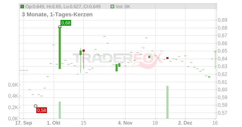 【20%off】ღ❤︎3❤︎ღうちわ文字 オーダーメイドღ❤︎3❤︎ღ 20%off】ღ❤︎3❤︎ღうちわ文字 オーダーメイドღ❤︎3❤︎ღ