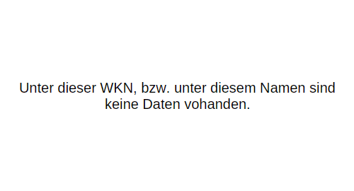 5-Jahreschart