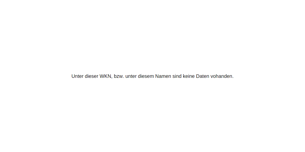 isin-DK0010268606